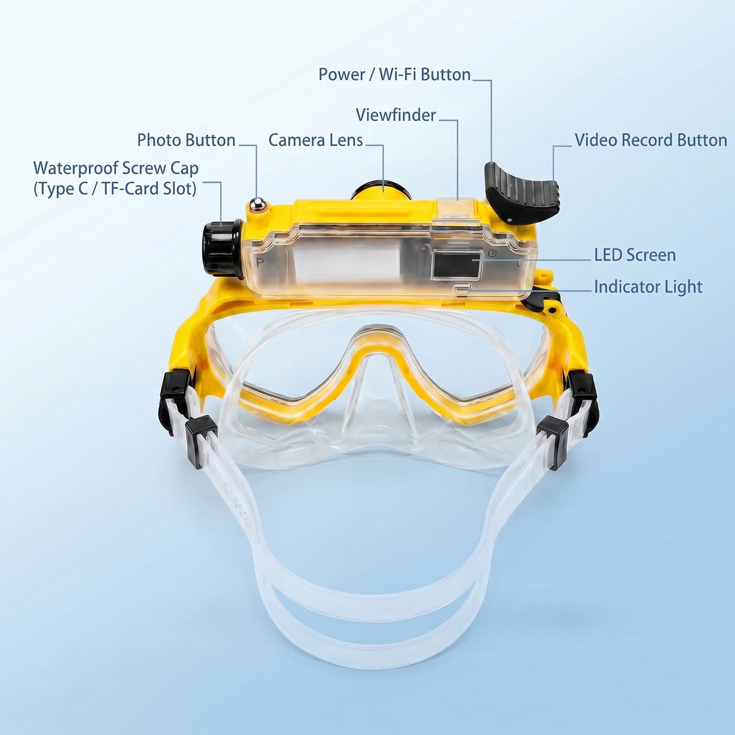 Oceye Swim Mask