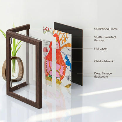 Colaglo SwapFrame